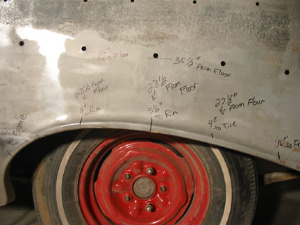 Measurements on old quarter