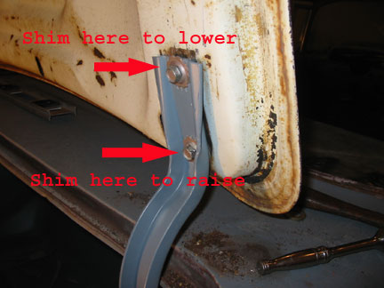 Trunk lid shims