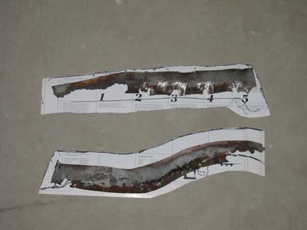 Cardboard templates
