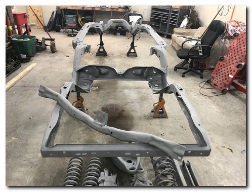Frame inspection